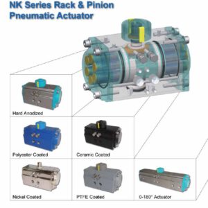 ĐỘNG CƠ KHÍ NÉN NK SERIES